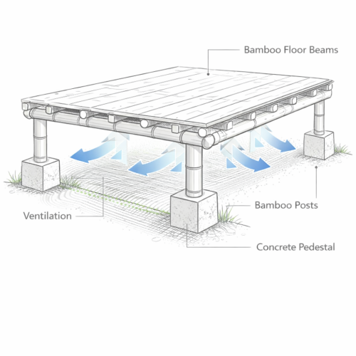 ChatGPT Image 9 de fev. de 2026, 19_58_13